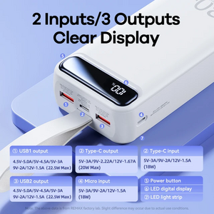 Повербанк Remax Pd20W + qc22.5 W с быстрой зарядкой